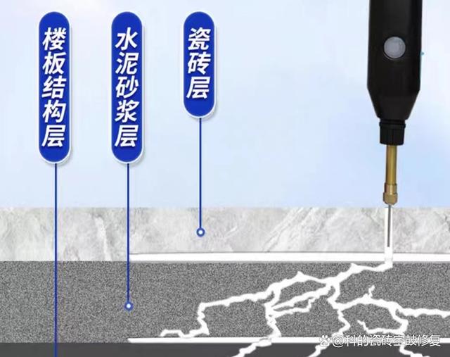 墙砖空鼓修复方法(墙砖空鼓修复方法视频教程)