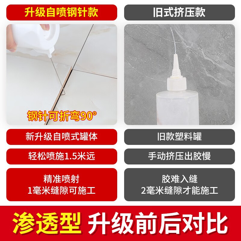 瓷砖空鼓修复胶水怎么用(瓷砖空鼓修复胶水怎么用视频)